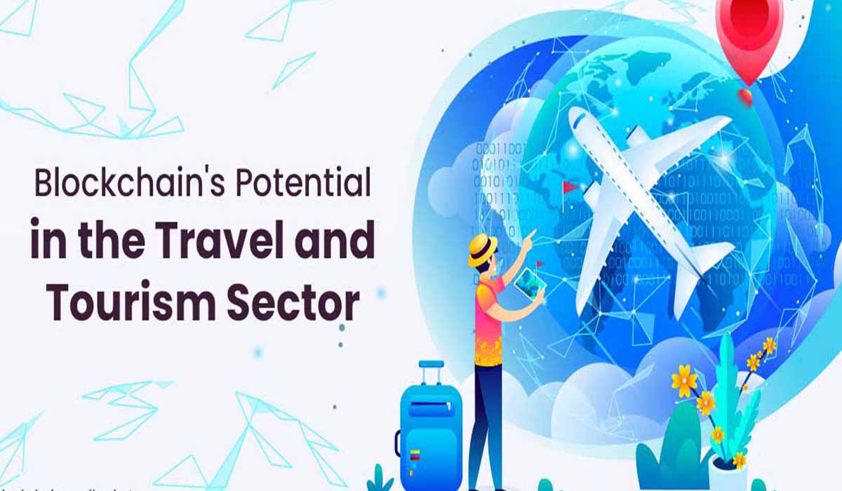 AI-powered chat bots