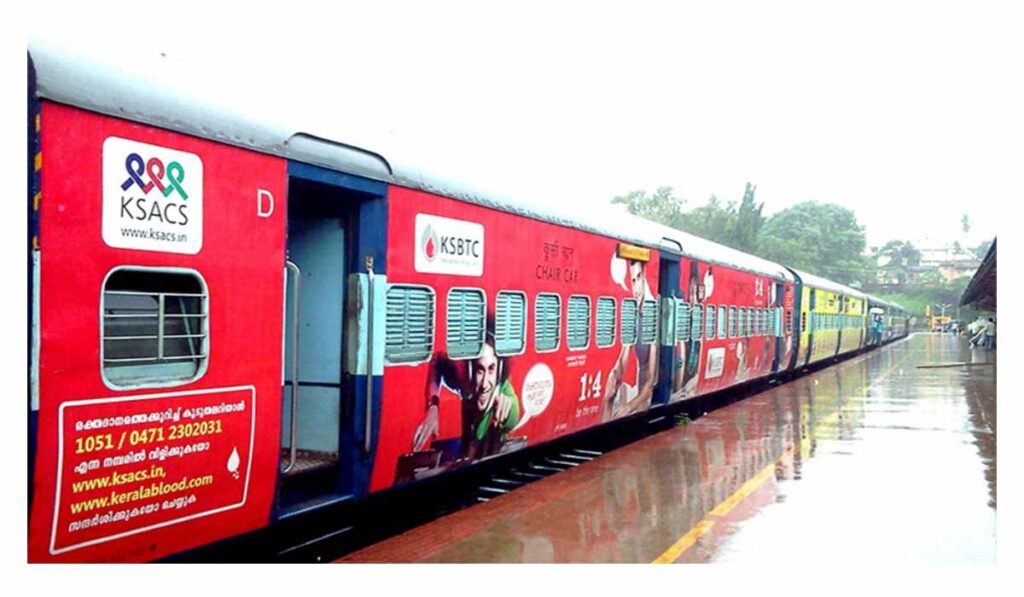 Creating Railway advertisements