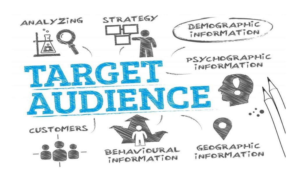  Creating an NGO advertisement
