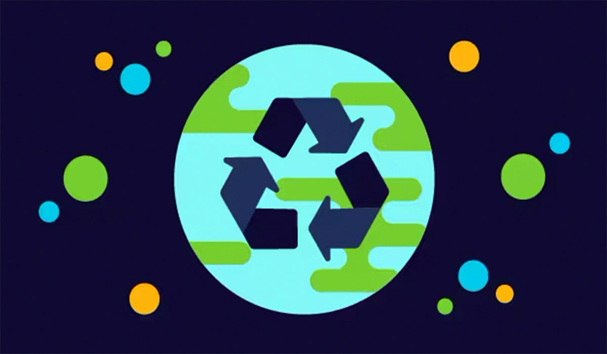 Sustainability and Social Rеsponsibility