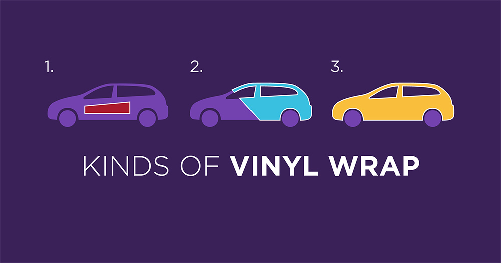 Types of vinyl wrap