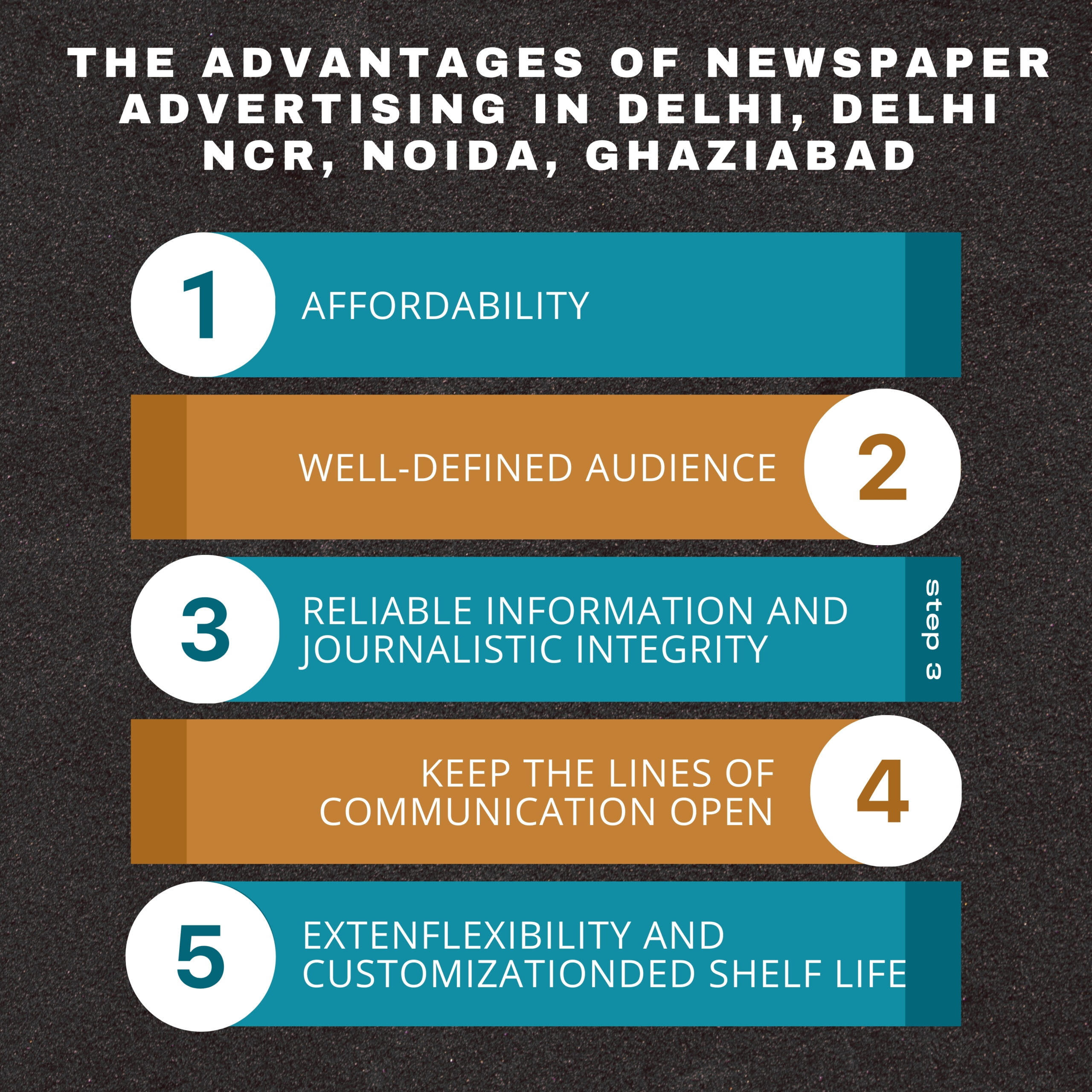 Top colors used in Auto rickshaw advertising