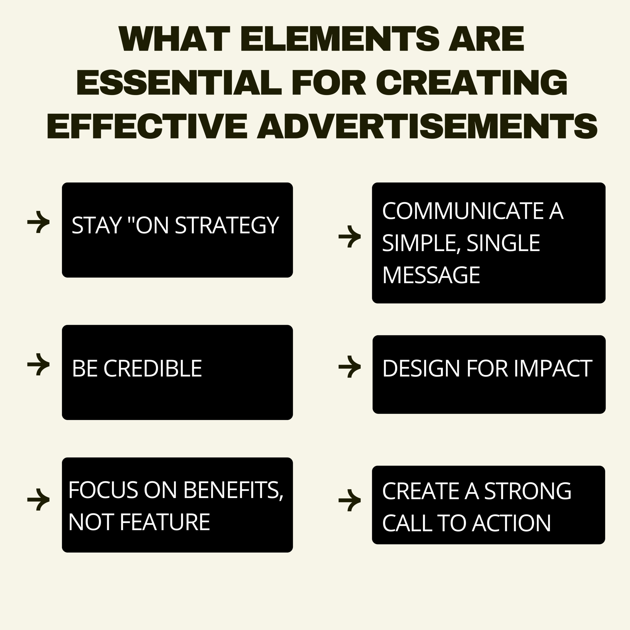 Auto Rickshaw Advertising in Rajasthan