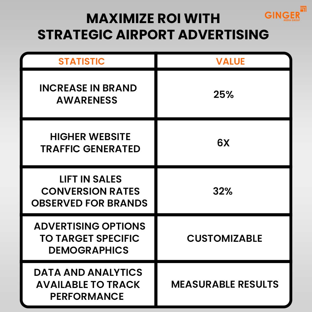 Auto Rickshaw Advertising in Rajasthan