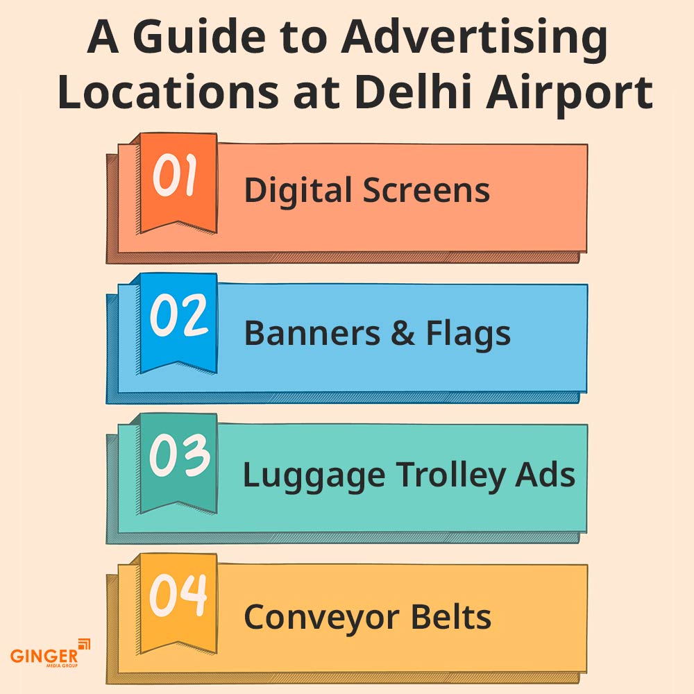 Top colors used in Auto rickshaw advertising