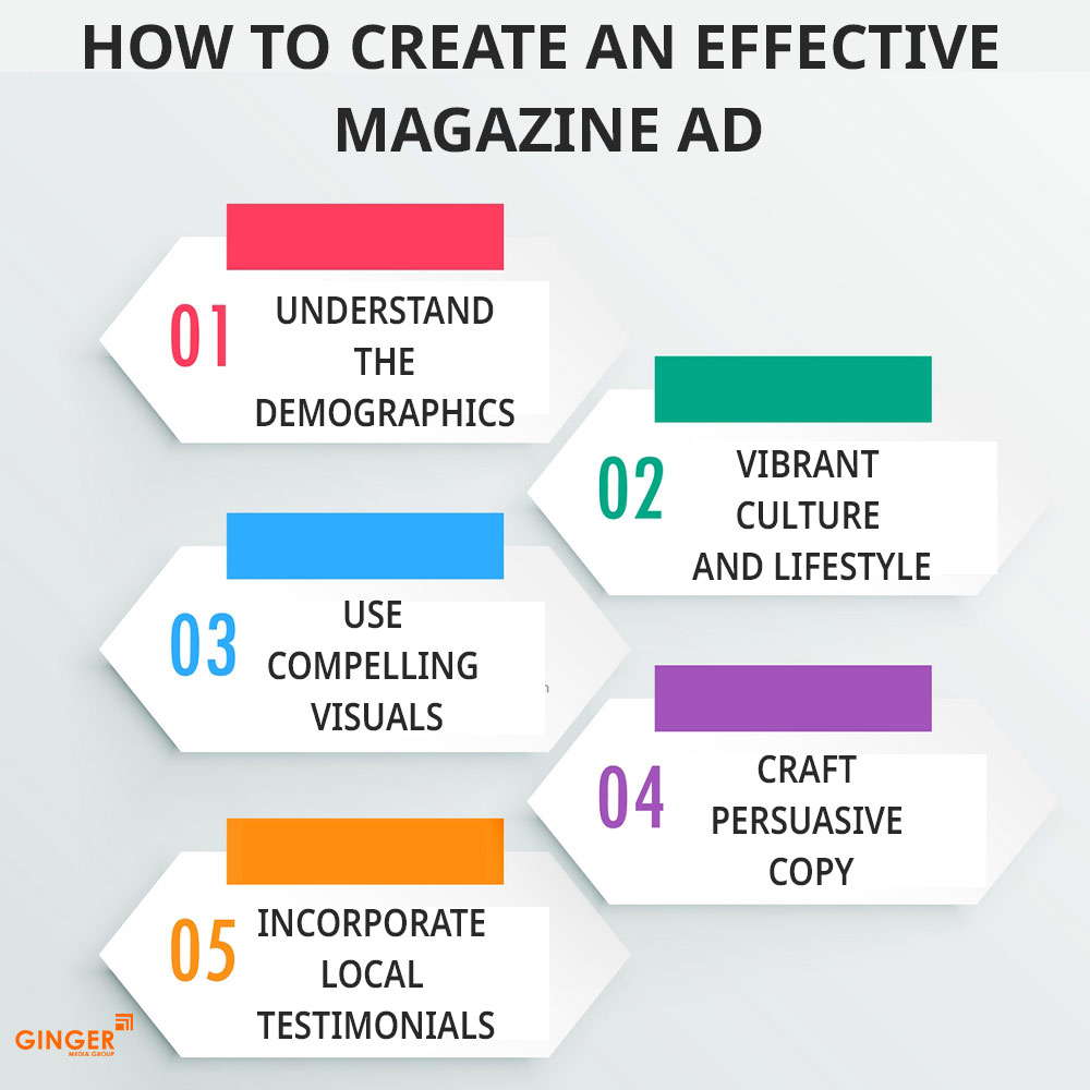 Auto Rickshaw Advertising in Rajasthan