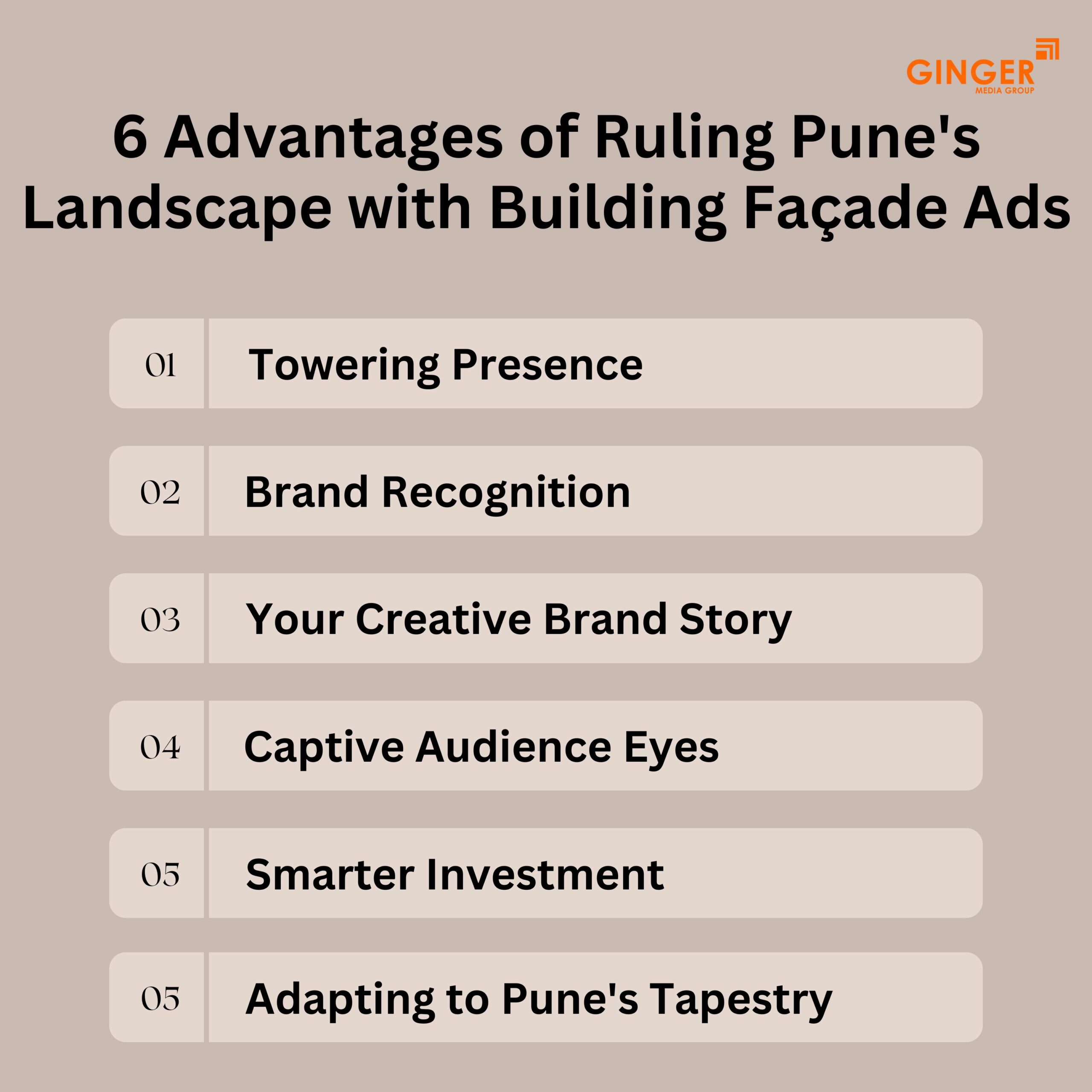 Brand recognition after Auto Rickshaw Advertising