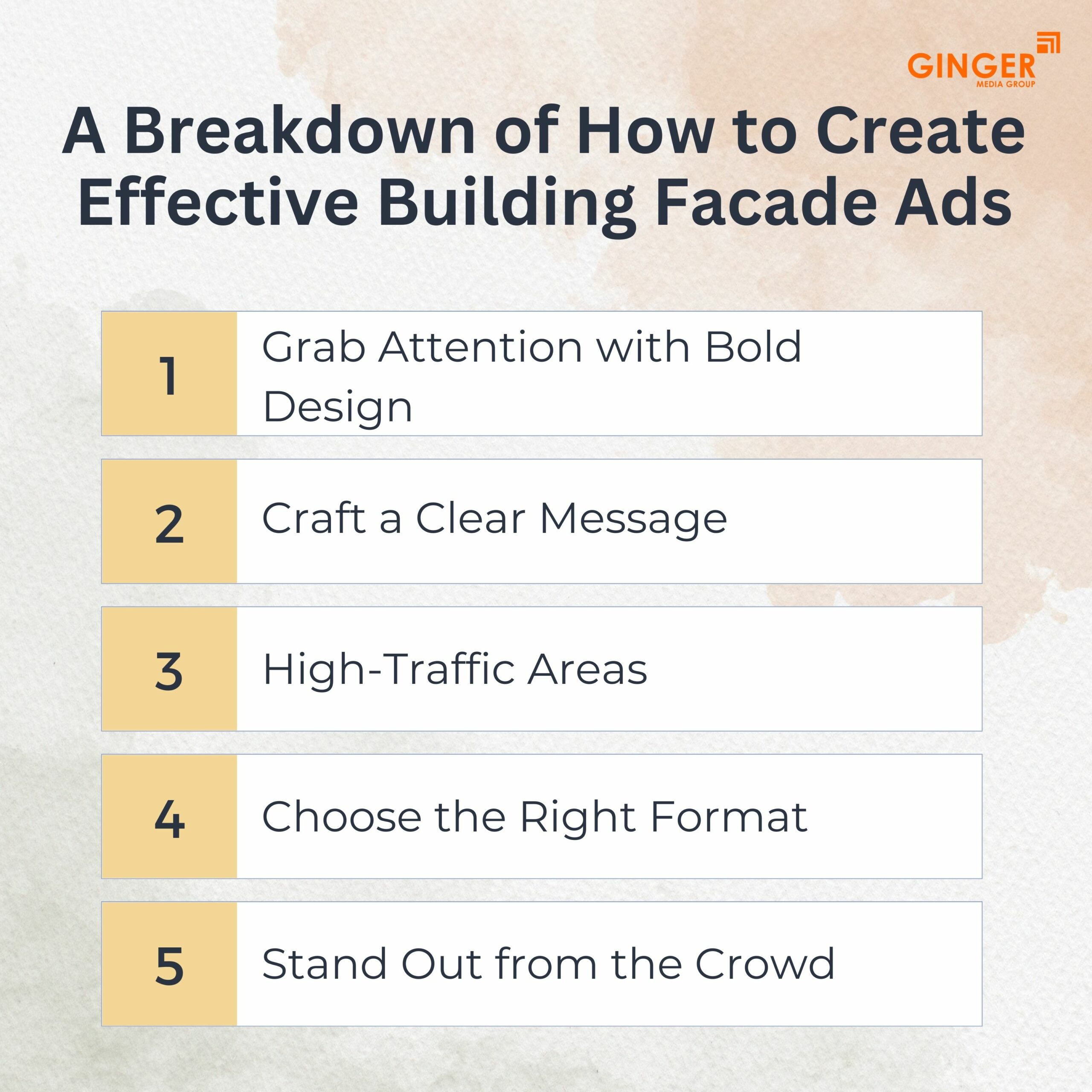 Brand recognition after Auto Rickshaw Advertising