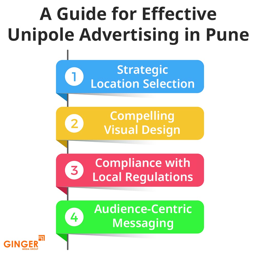 Auto Rickshaw Advertising in Mumbai