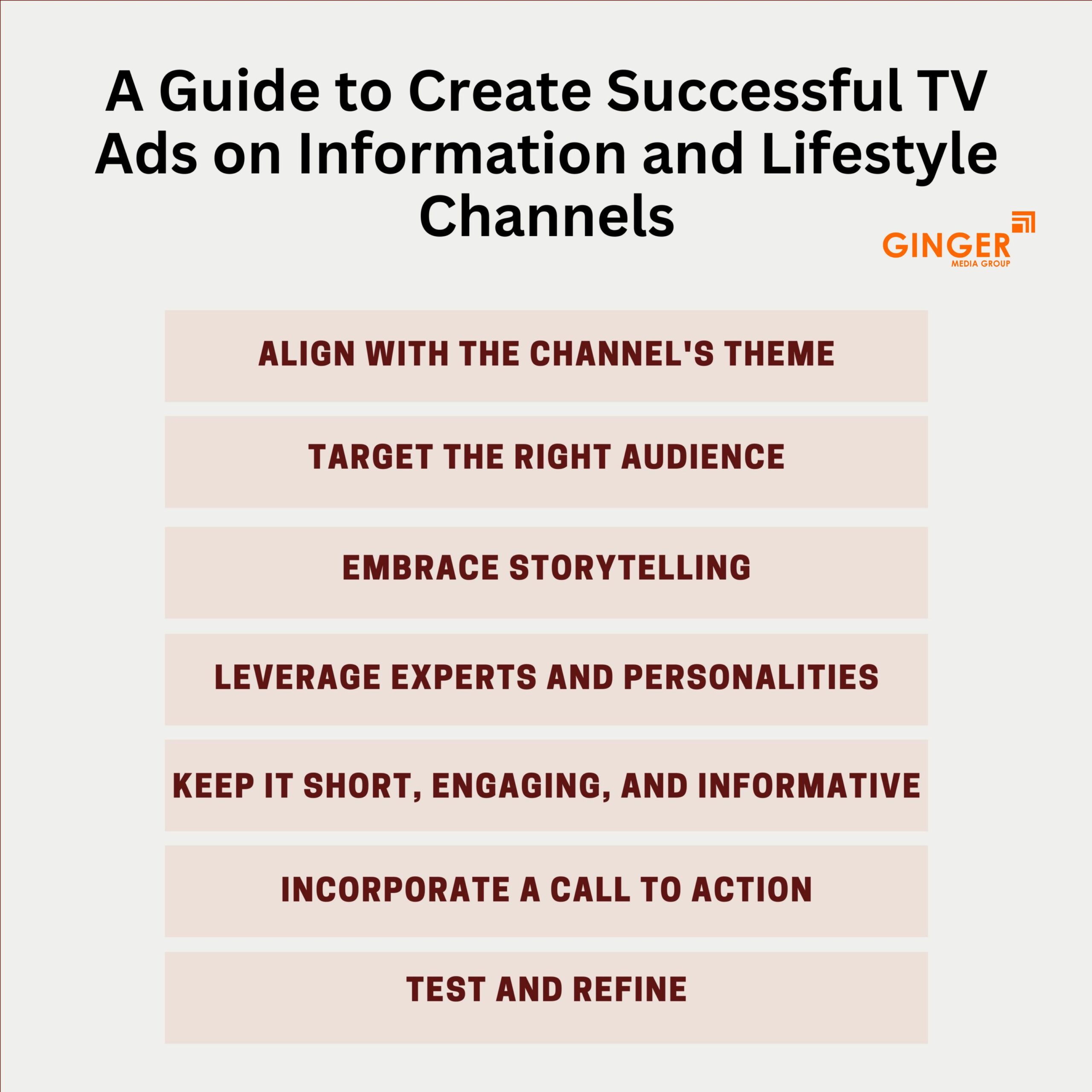 Brand recognition after Auto Rickshaw Advertising