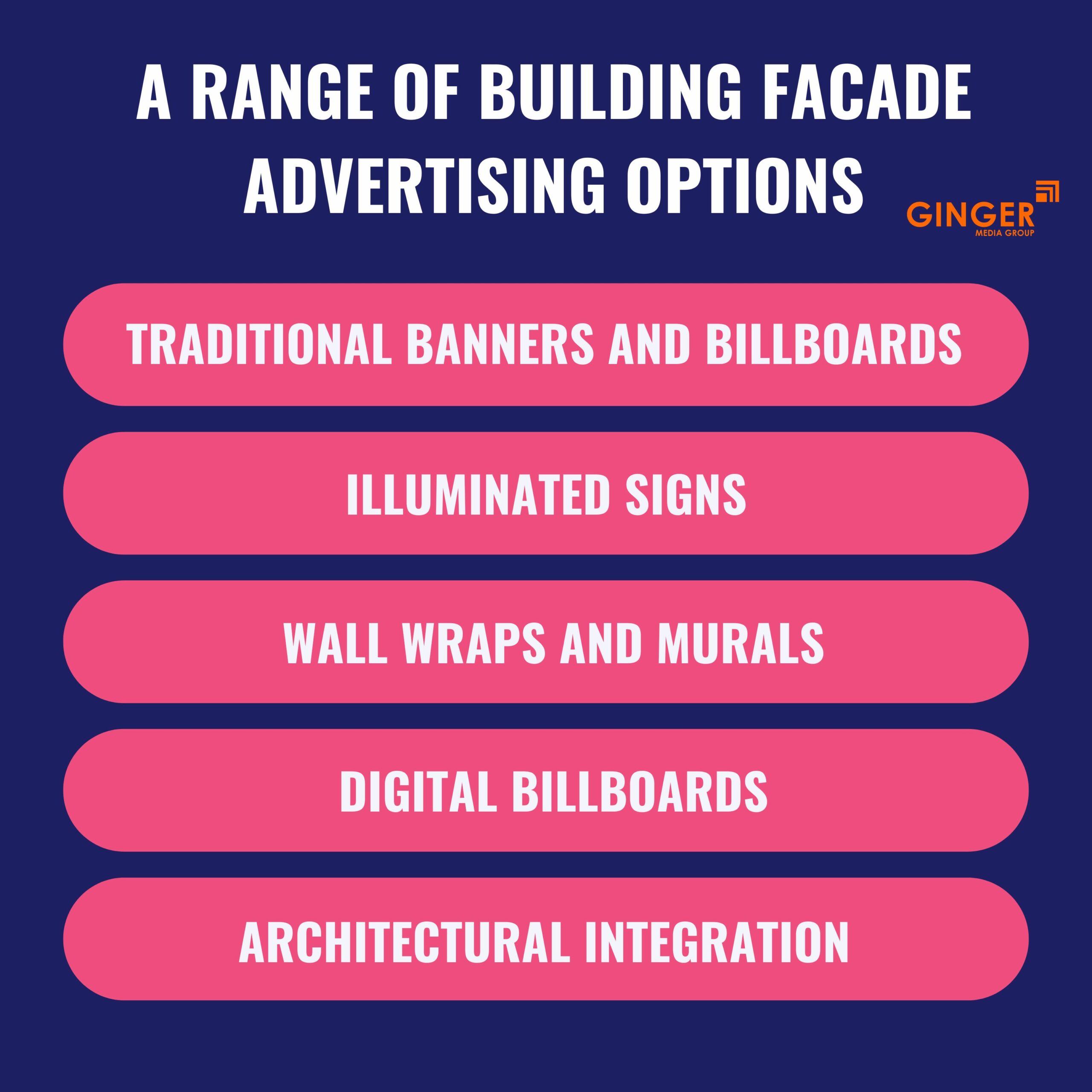 Brand recognition after Auto Rickshaw Advertising