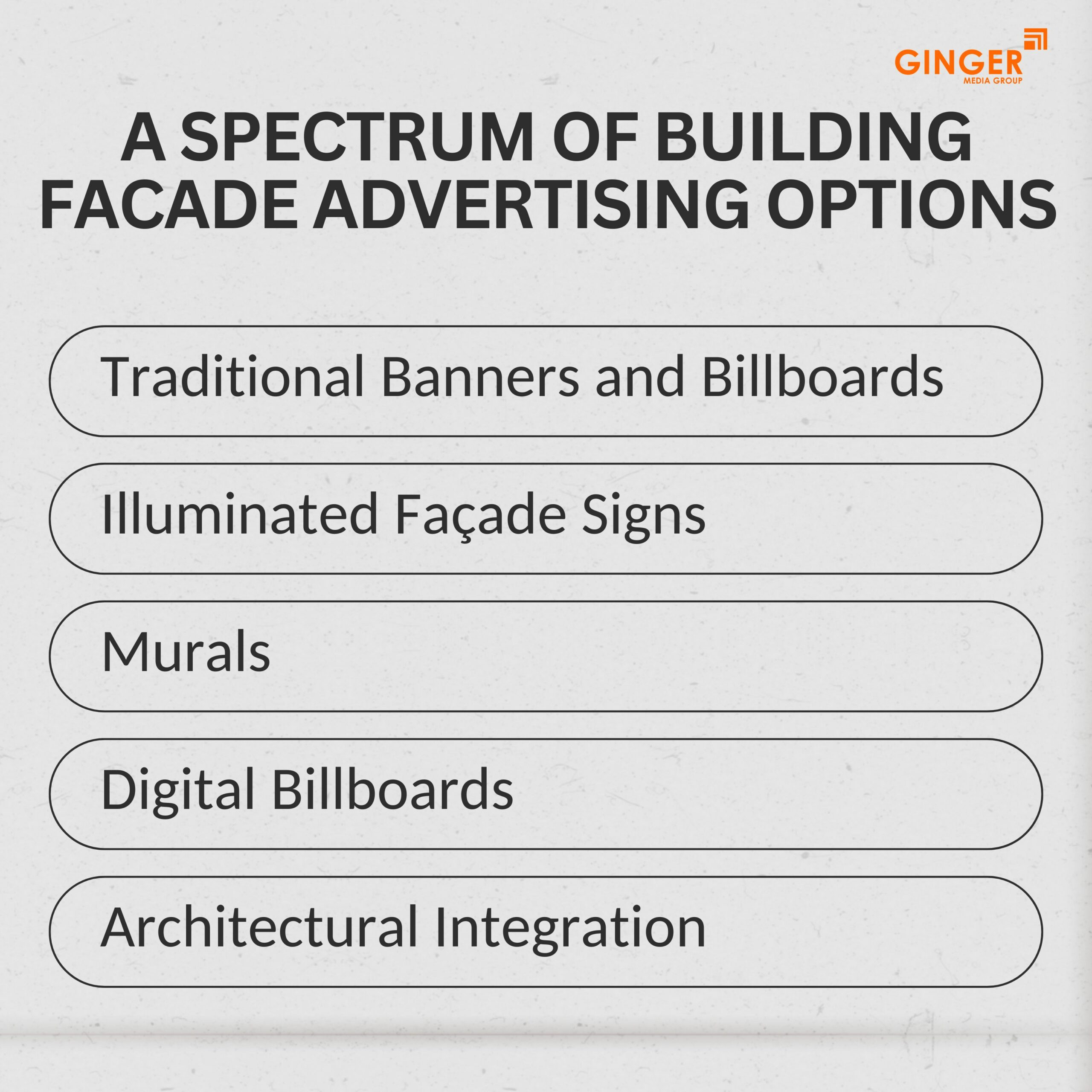 Brand recognition after Auto Rickshaw Advertising