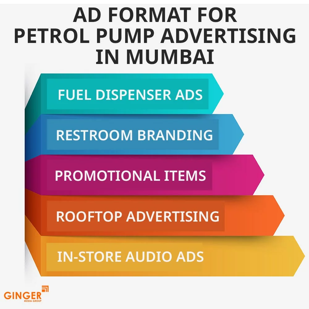 Brand recognition after Auto Rickshaw Advertising