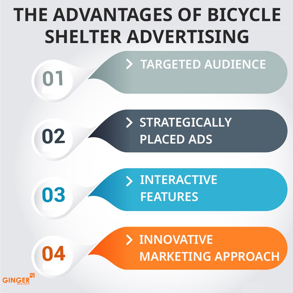 Brand recognition after Auto Rickshaw Advertising