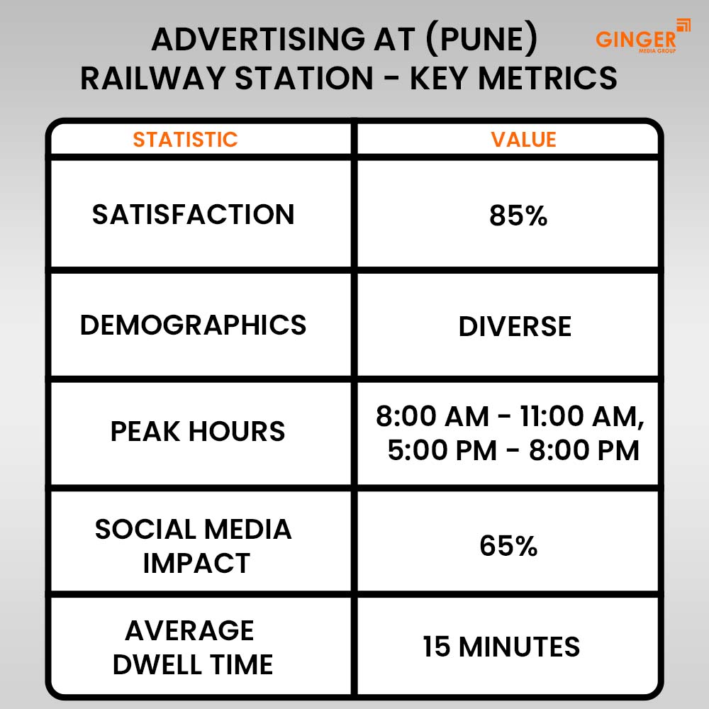 Auto Rickshaw Advertising in Rajasthan