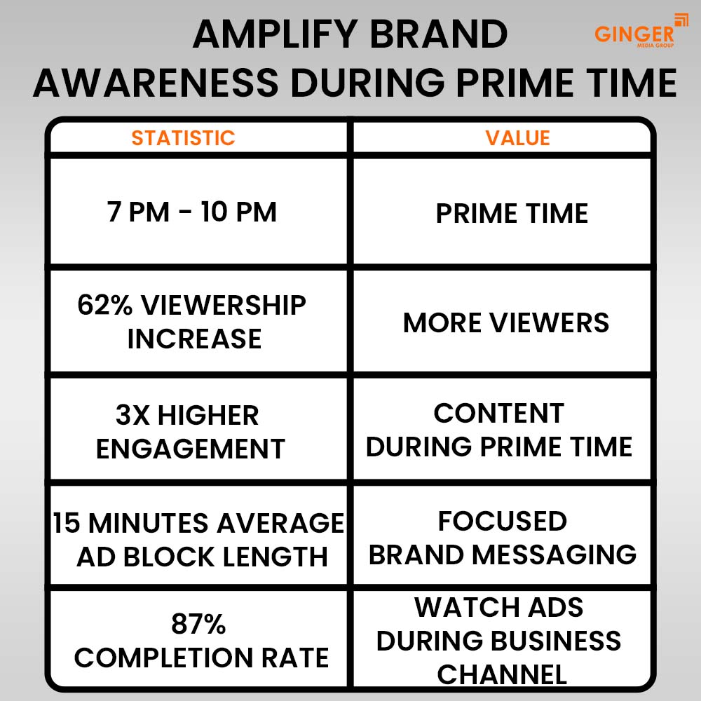 Auto Rickshaw Advertising in Rajasthan