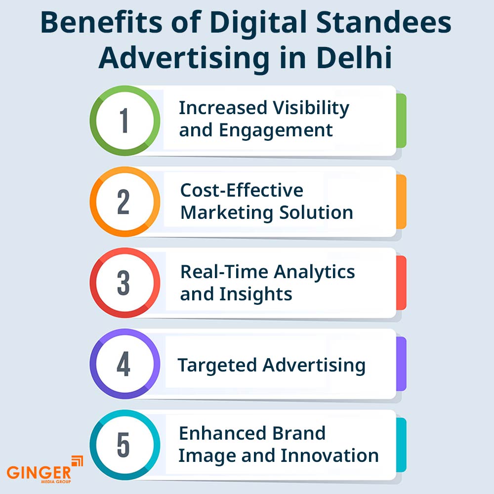 Brand recognition after Auto Rickshaw Advertising