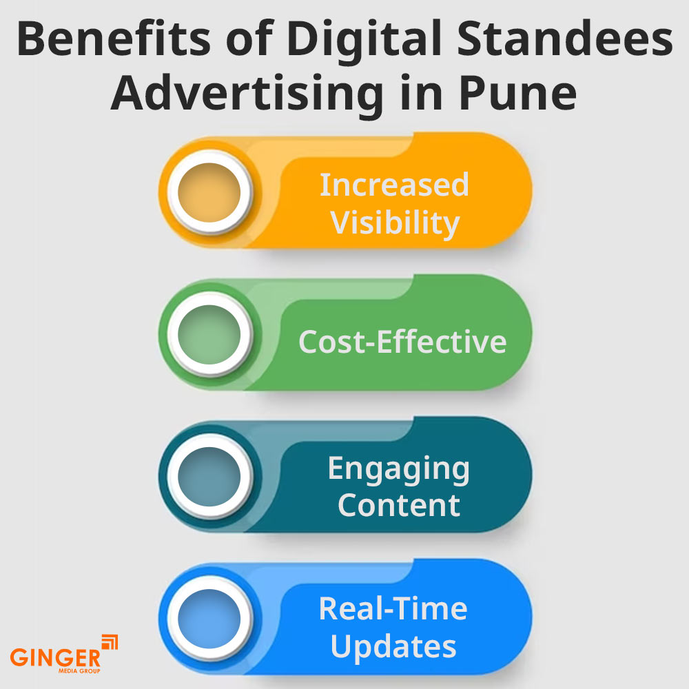 Brand recognition after Auto Rickshaw Advertising