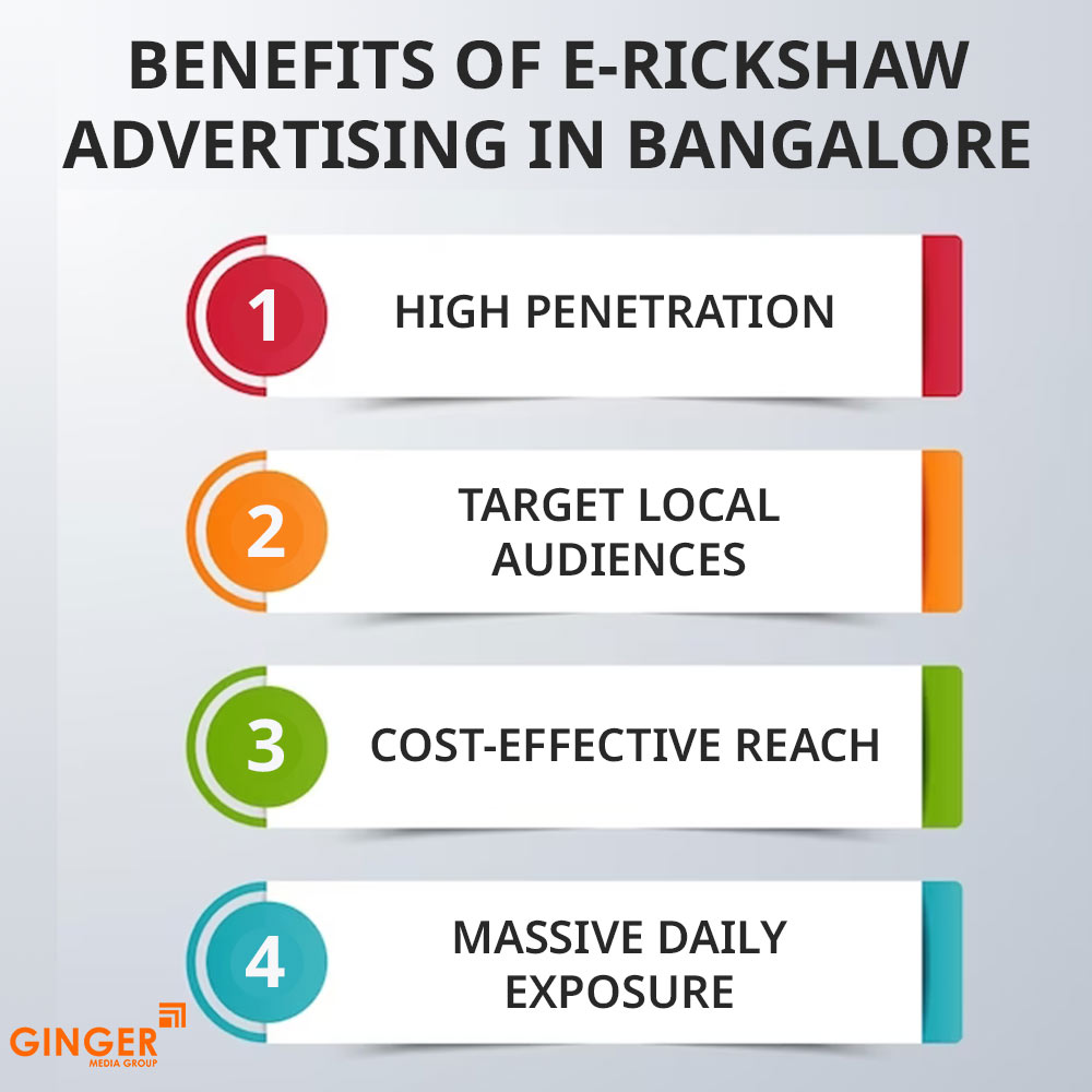 Brand recognition after Auto Rickshaw Advertising