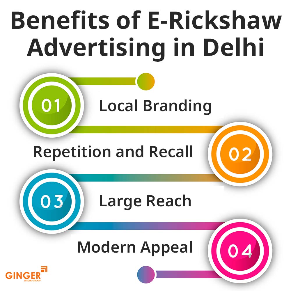 Brand recognition after Auto Rickshaw Advertising
