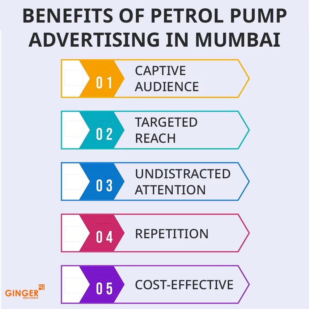 Brand recognition after Auto Rickshaw Advertising