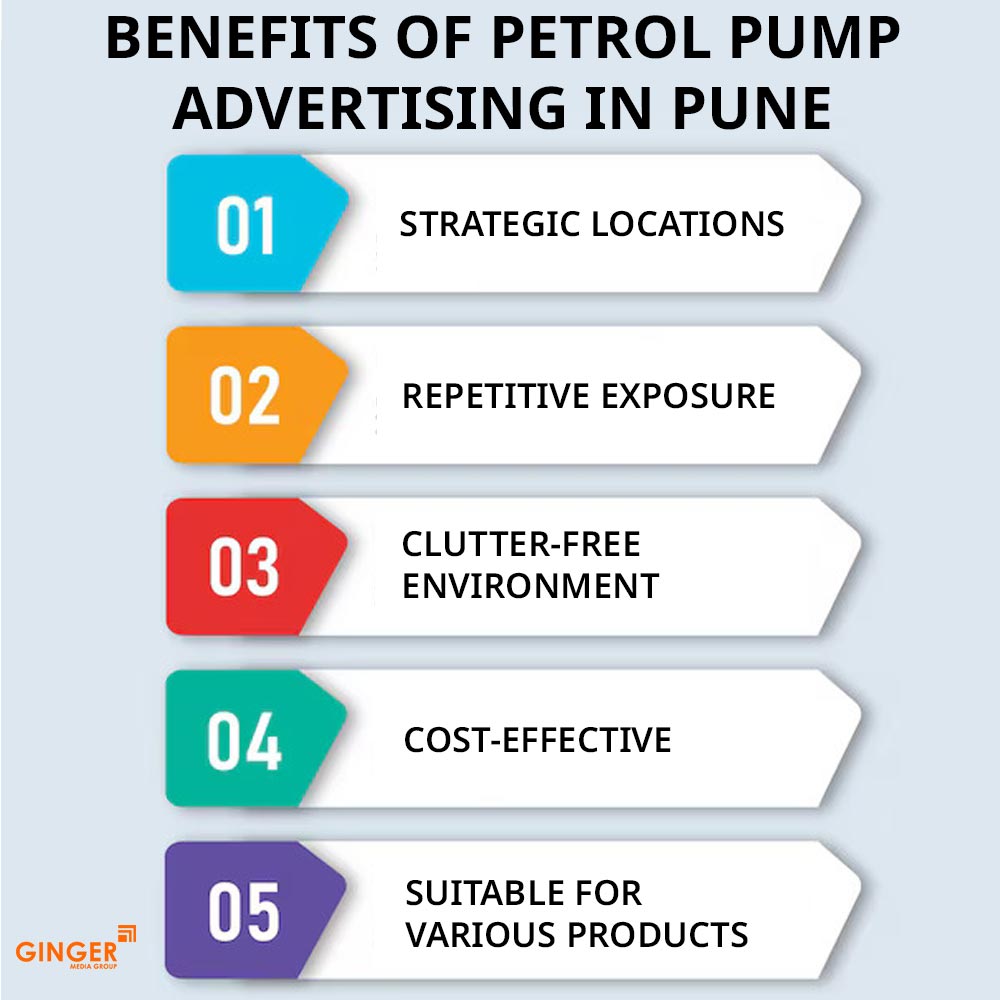 Brand recognition after Auto Rickshaw Advertising