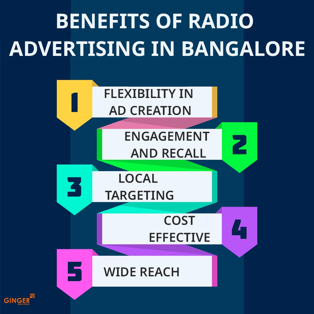 Brand recognition after Auto Rickshaw Advertising