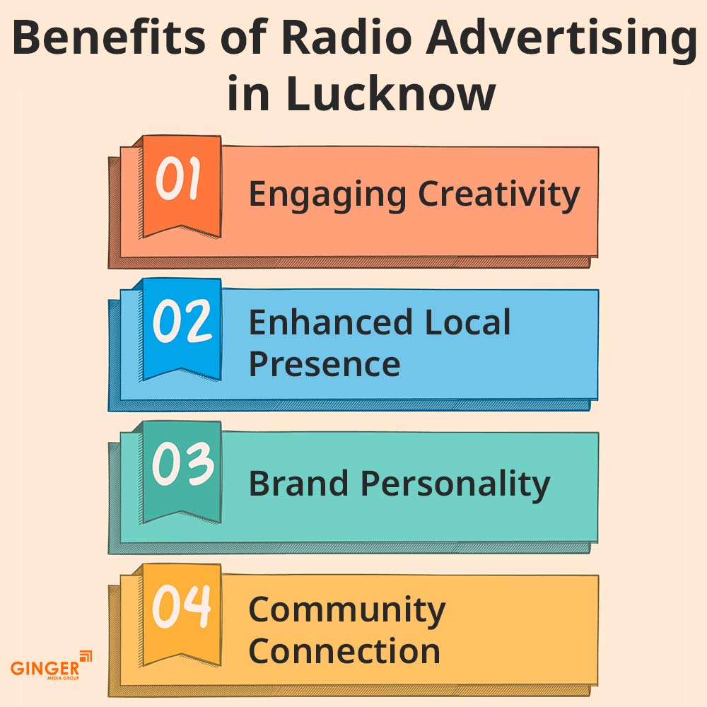 Brand recognition after Auto Rickshaw Advertising