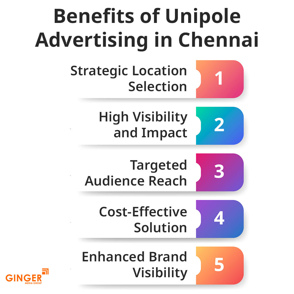 Brand recognition after Auto Rickshaw Advertising