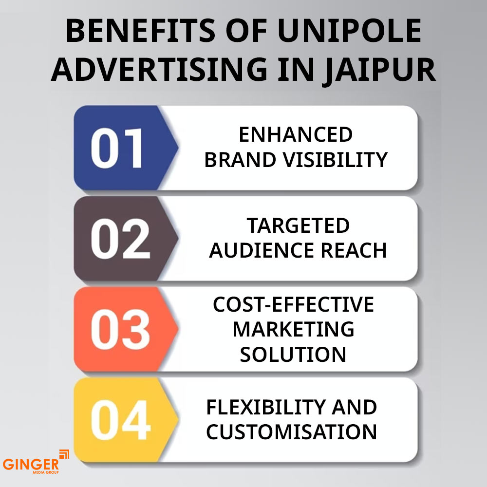 Brand recognition after Auto Rickshaw Advertising