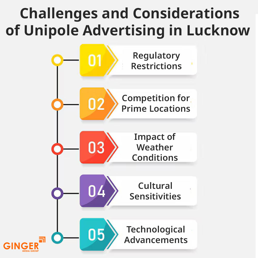 Auto Rickshaw Advertising in Mumbai