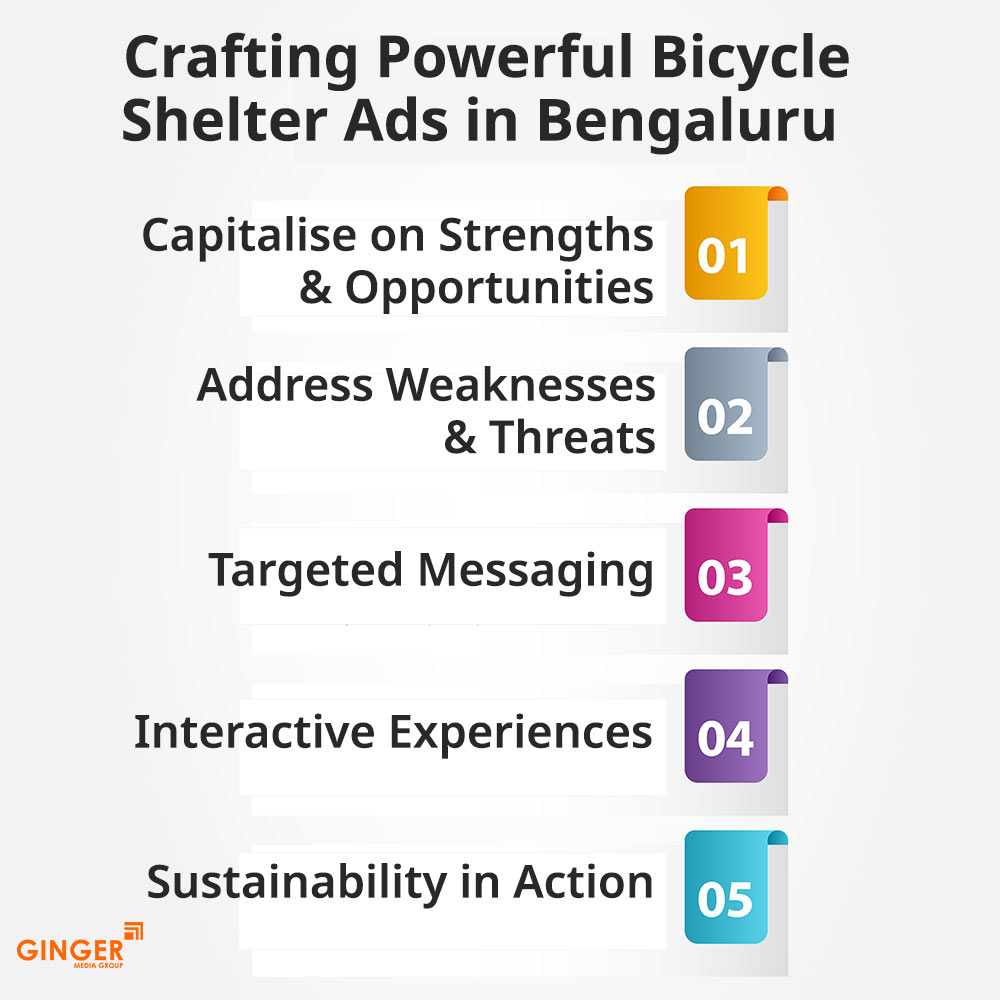 Auto Rickshaw Advertising in Mumbai