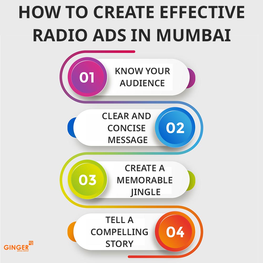 Auto Rickshaw Advertising in Mumbai