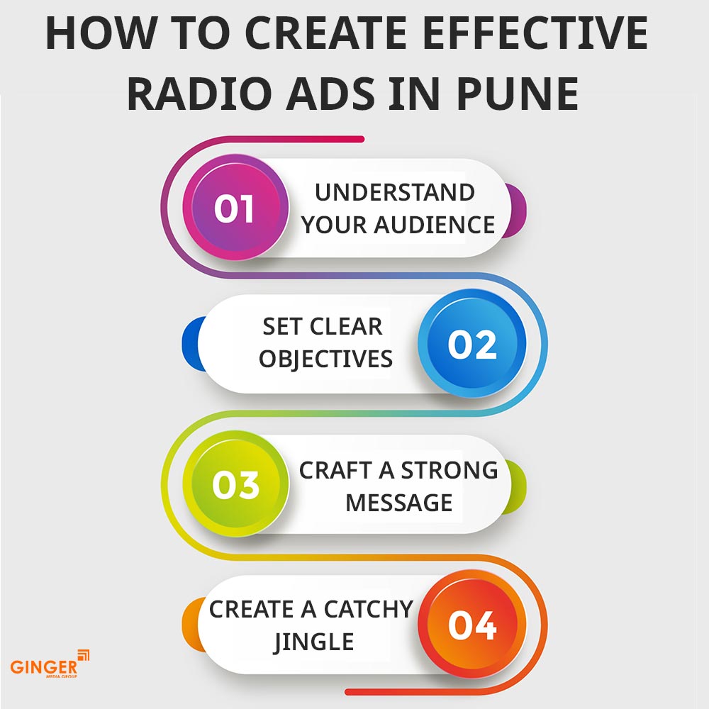 Auto Rickshaw Advertising in Mumbai