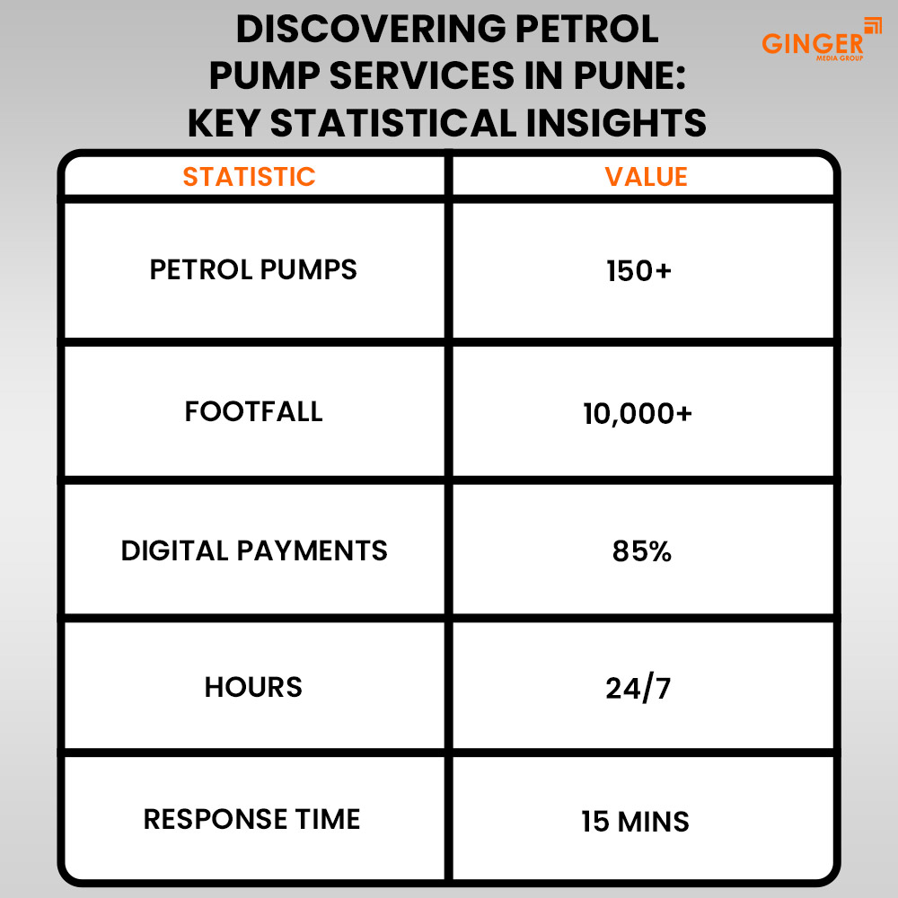 Auto Rickshaw Advertising in Rajasthan