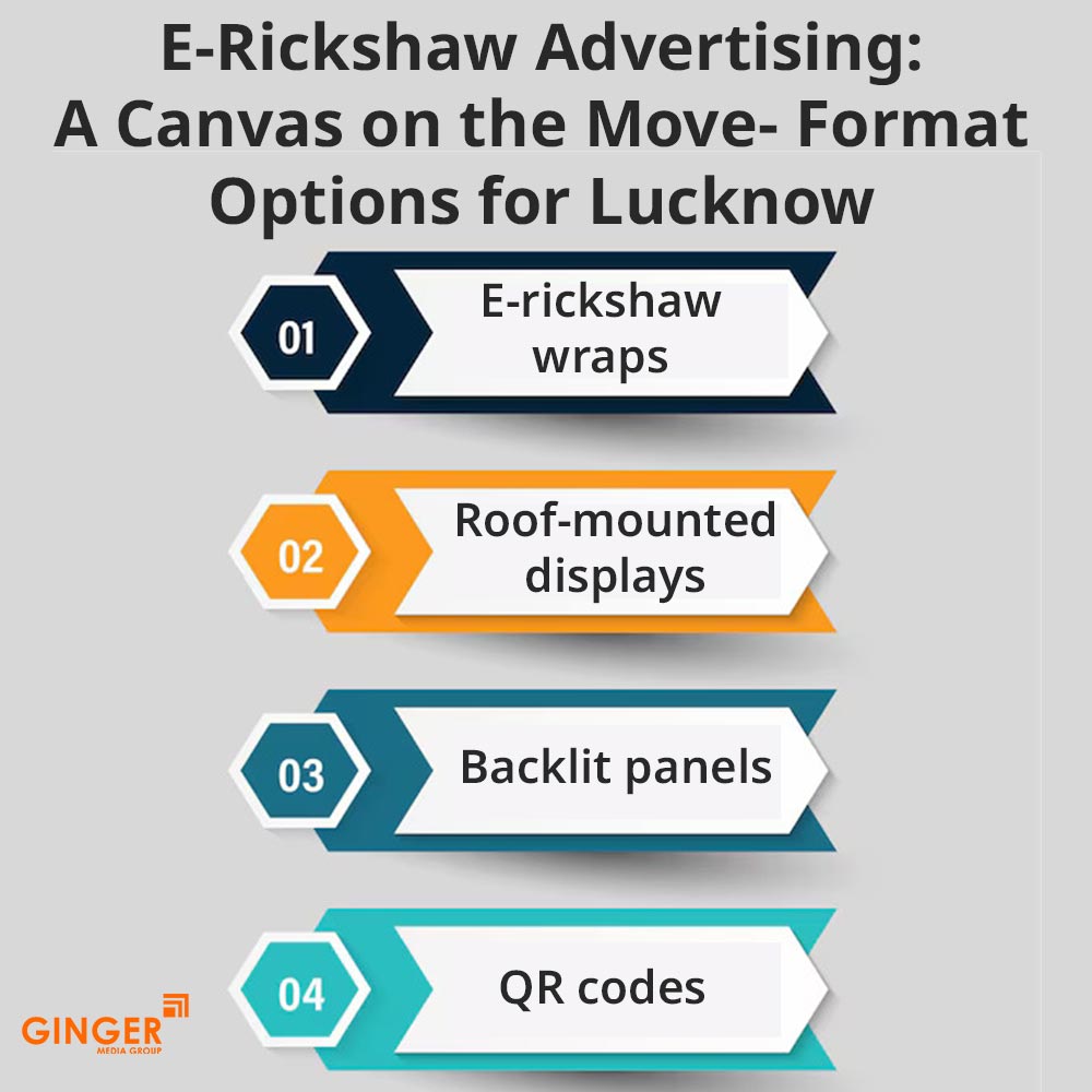 Auto Rickshaw Advertising in Mumbai