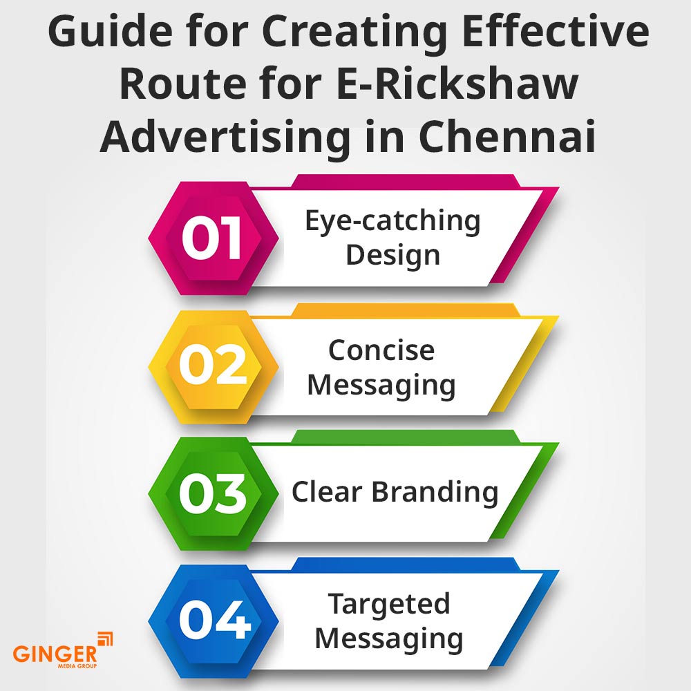 Auto Rickshaw Advertising in Mumbai