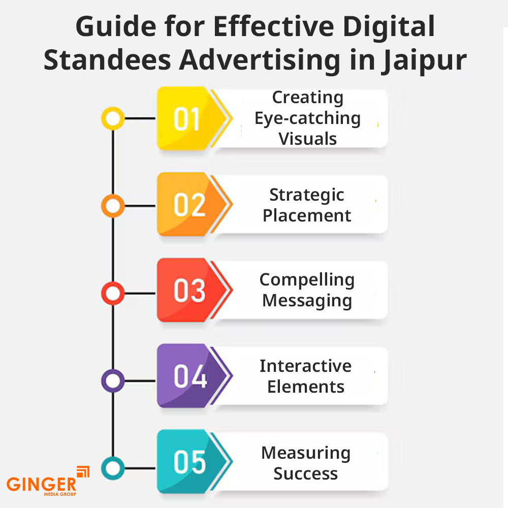 Auto Rickshaw Advertising in Mumbai