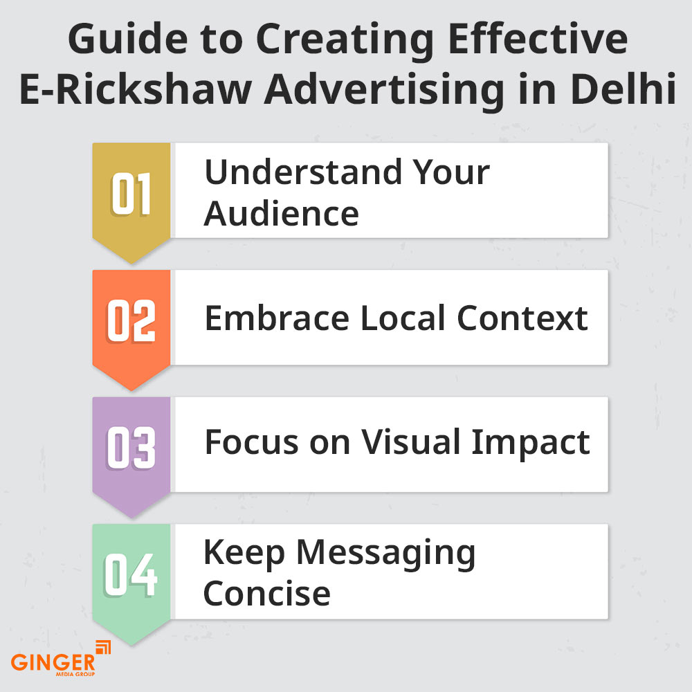 Auto Rickshaw Advertising in Mumbai