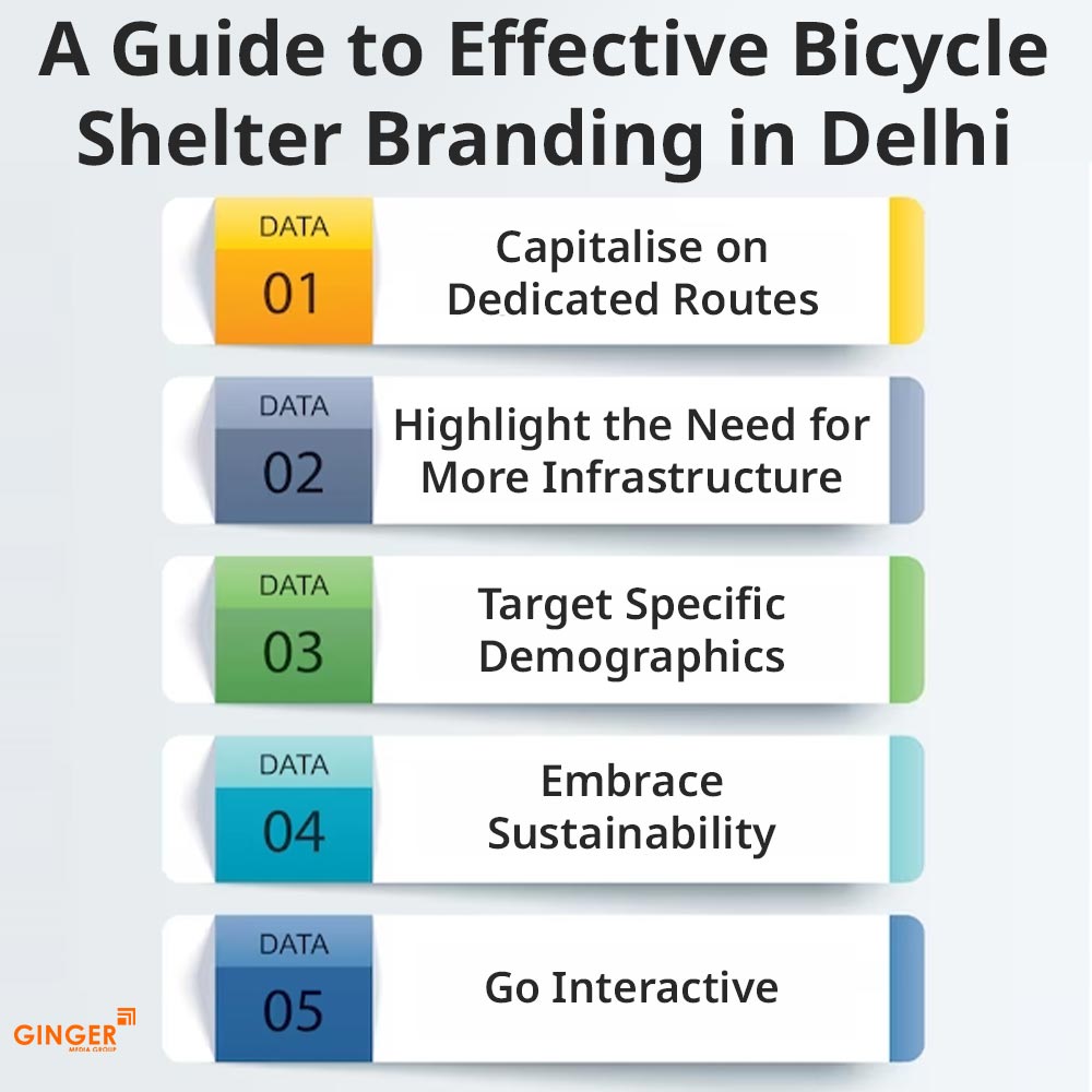 Auto Rickshaw Advertising in Mumbai