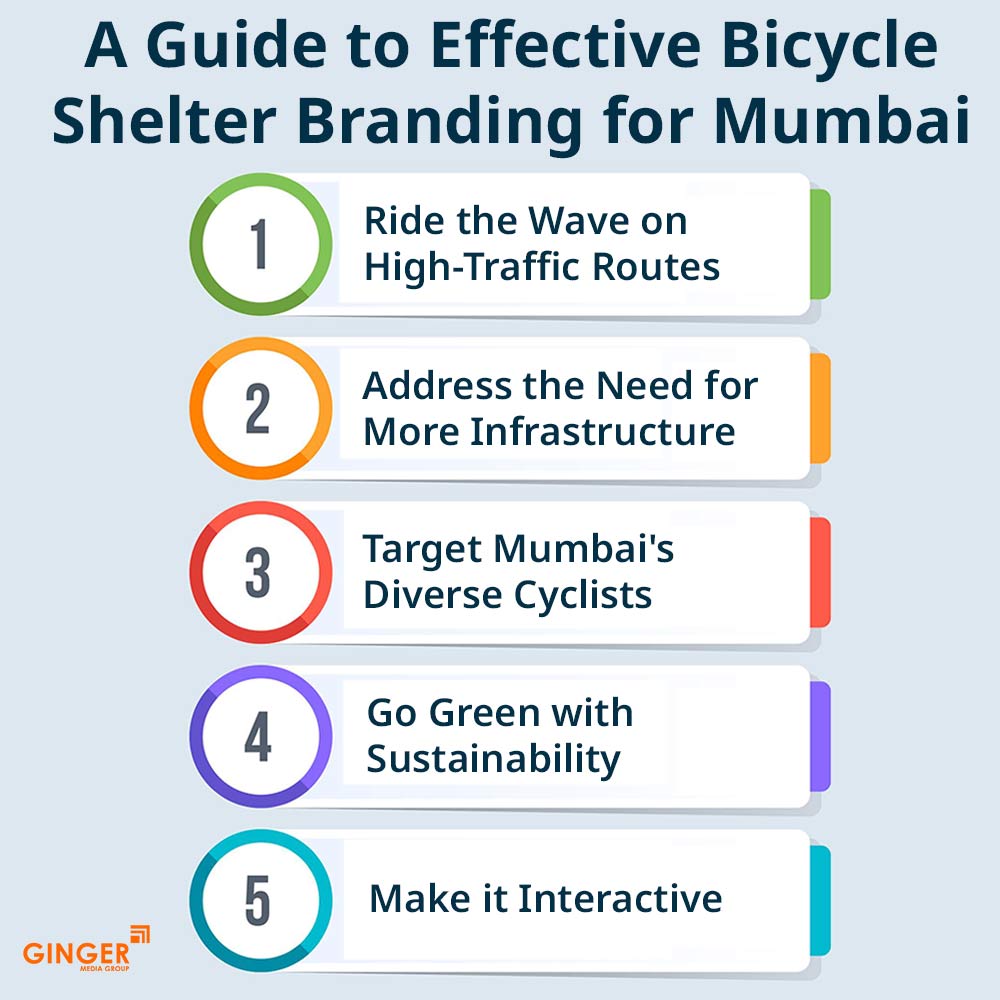 Auto Rickshaw Advertising in Mumbai