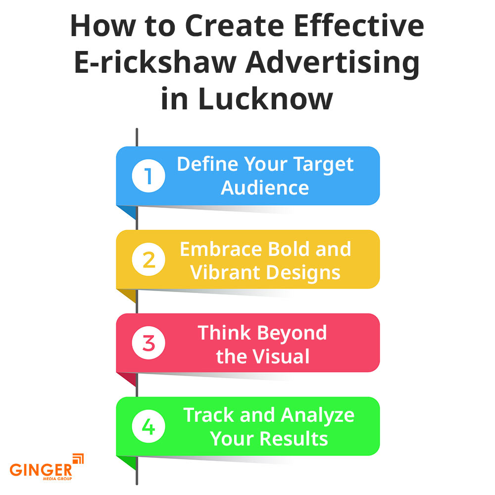 Auto Rickshaw Advertising in Mumbai