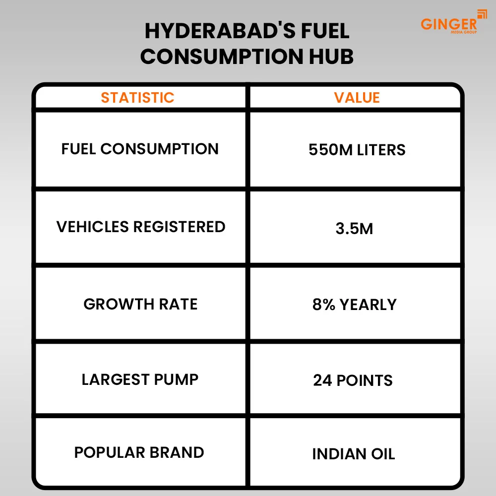 Auto Rickshaw Advertising in Rajasthan