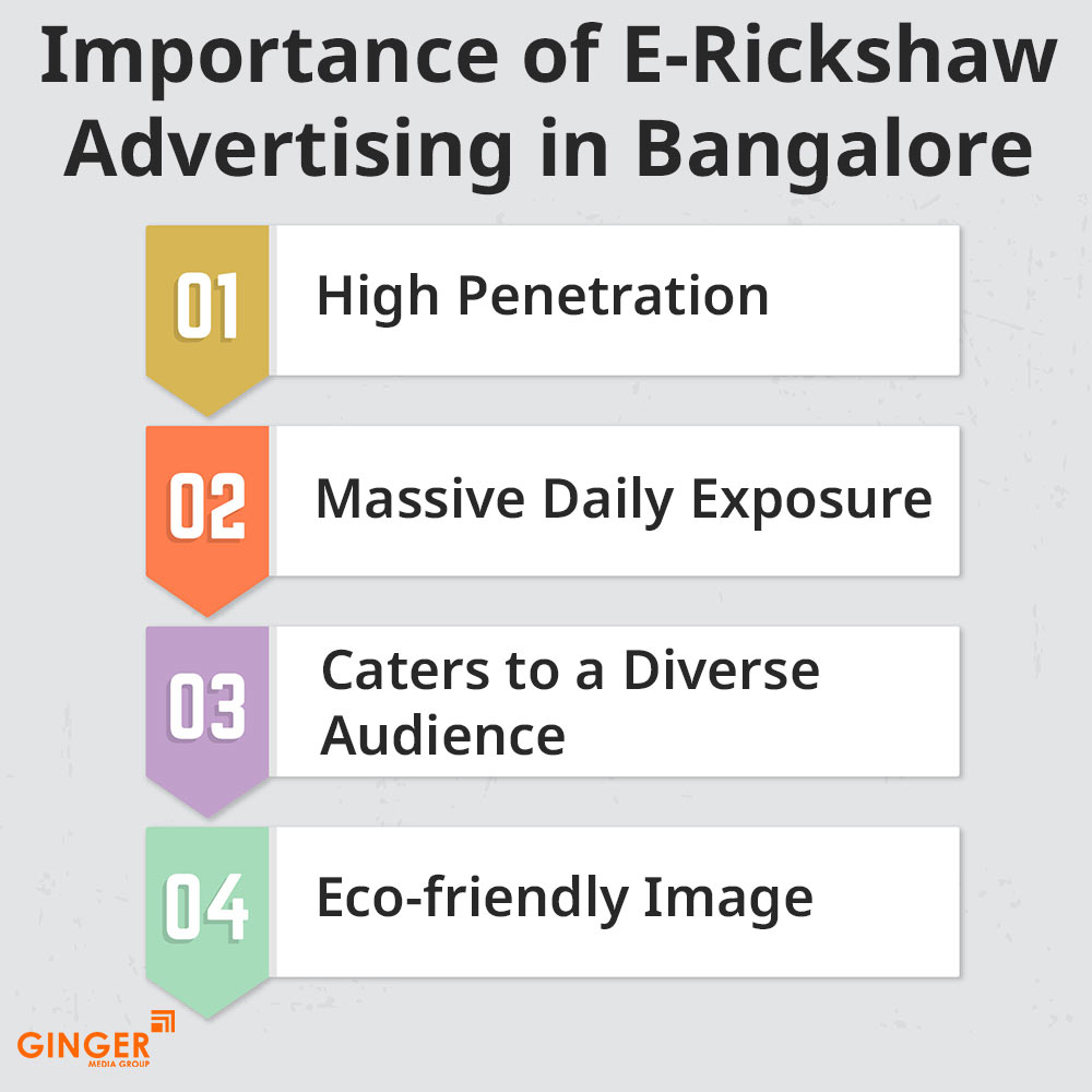 Brand recognition after Auto Rickshaw Advertising