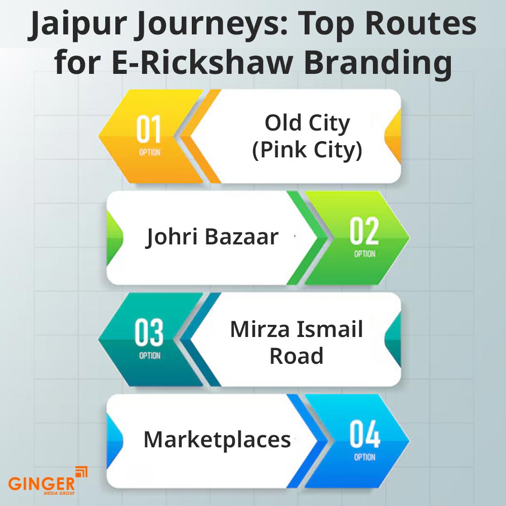 Auto Rickshaw Advertising in Mumbai