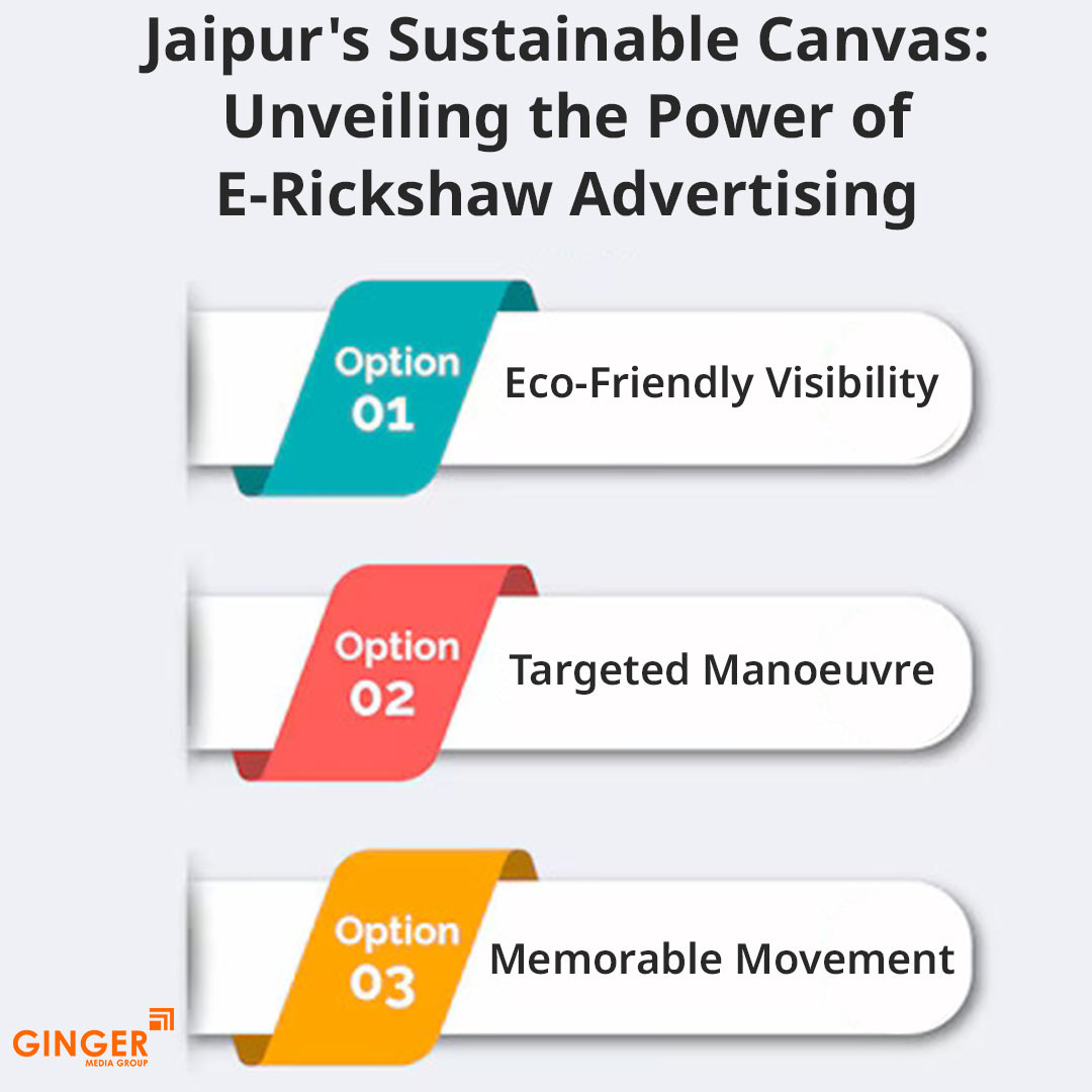 Brand recognition after Auto Rickshaw Advertising