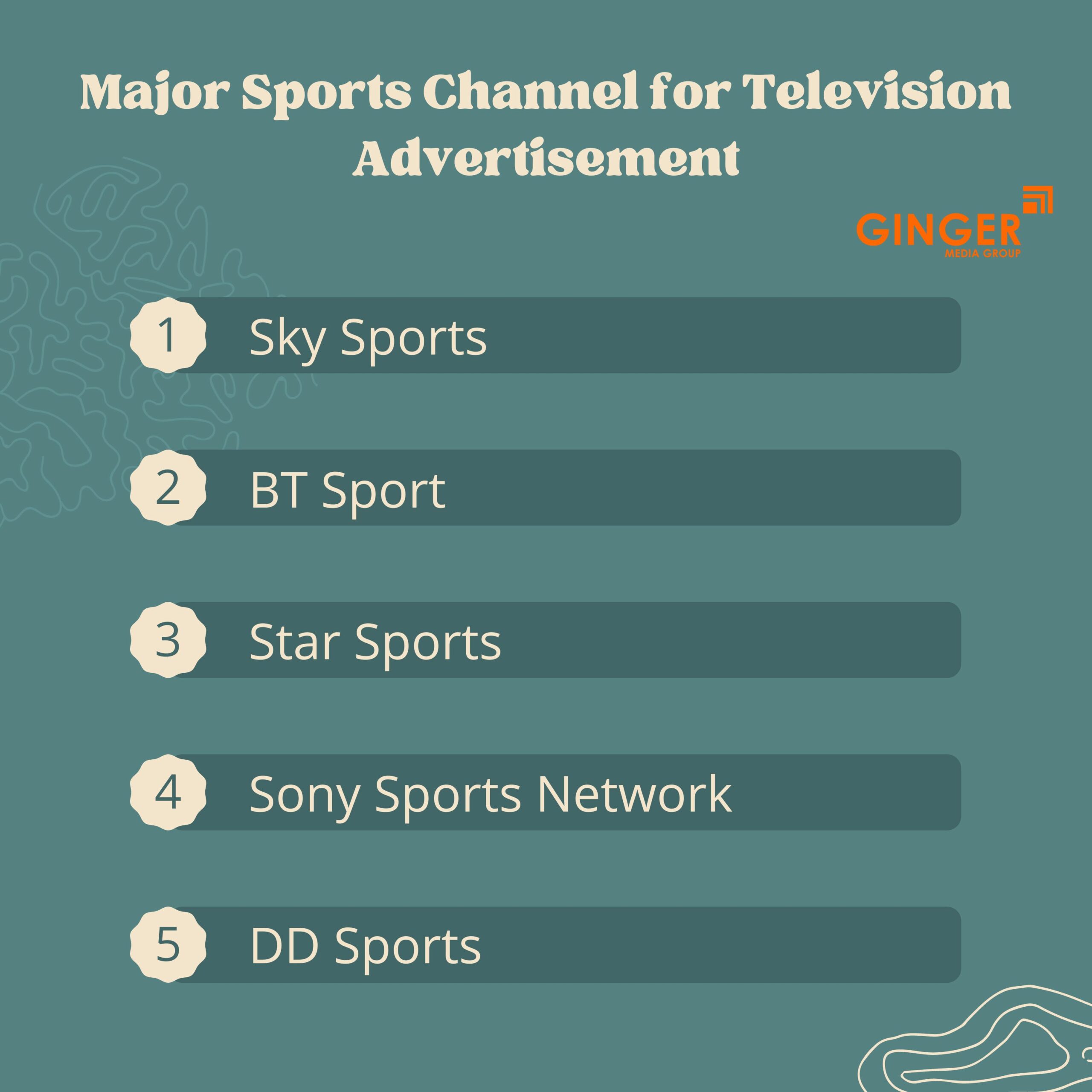 Top colors used in Auto rickshaw advertising