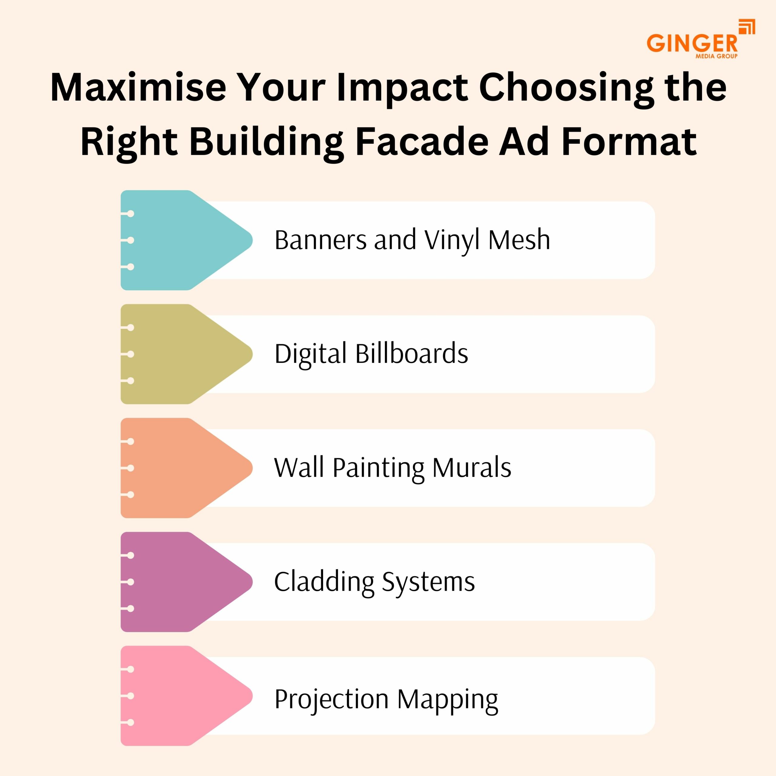 Brand recognition after Auto Rickshaw Advertising
