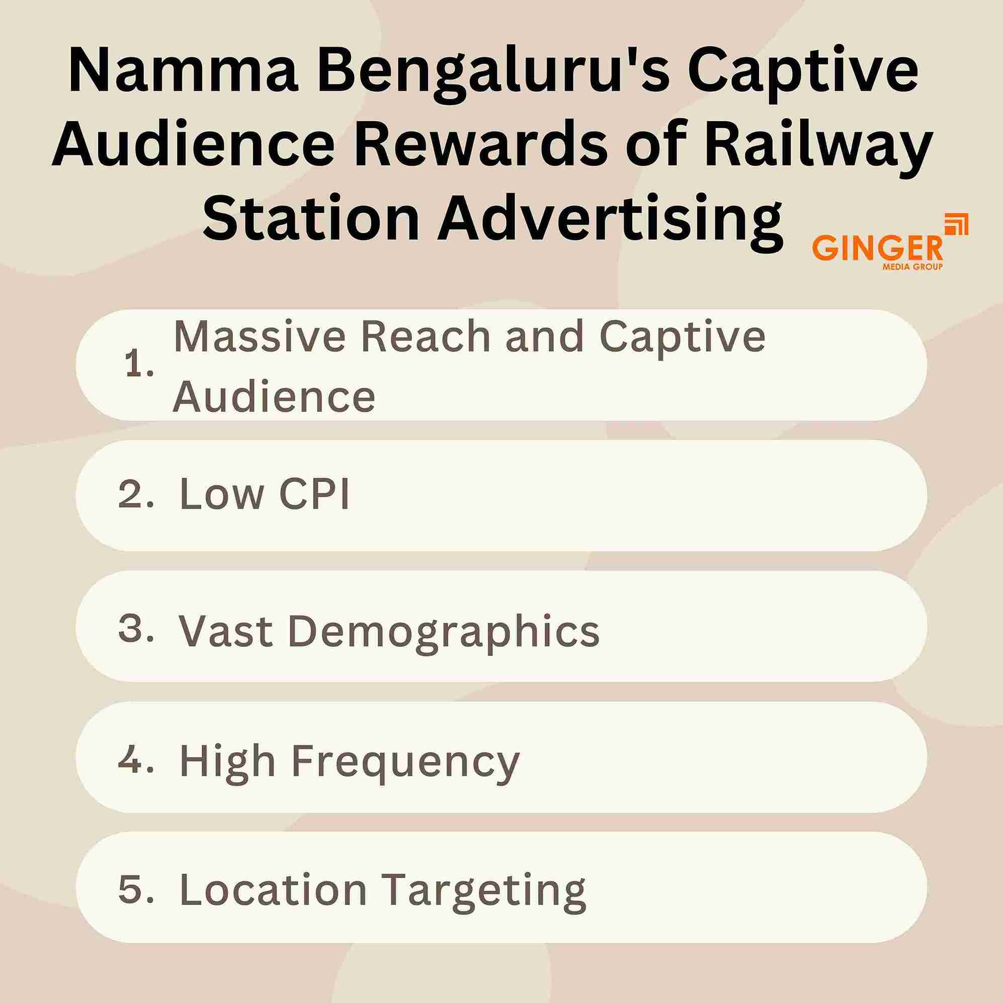 Brand recognition after Auto Rickshaw Advertising