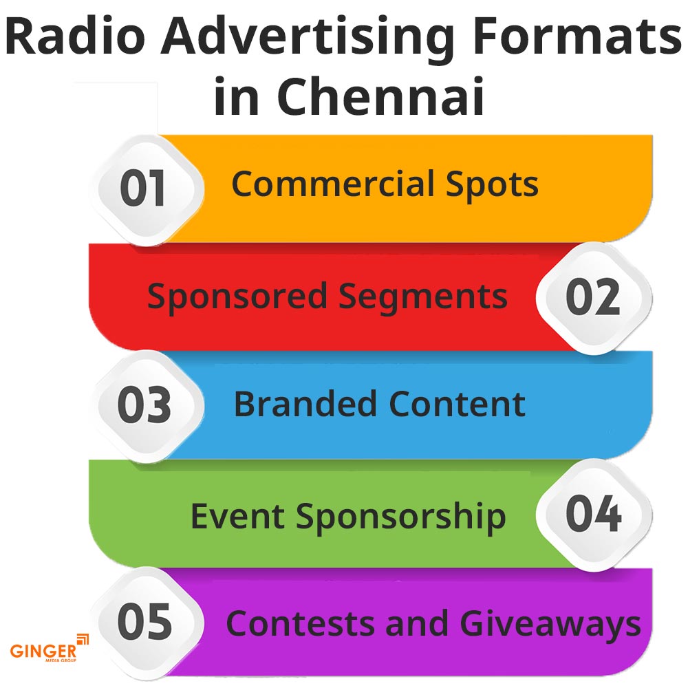 Brand recognition after Auto Rickshaw Advertising